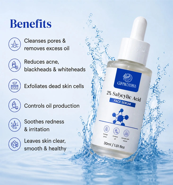 Glowvedda Salicinamide Skin Reset Anti Acne Serum